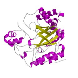 Image of CATH 1oduB01