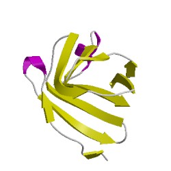 Image of CATH 1oduB02