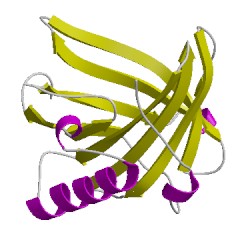 Image of CATH 1x8uB